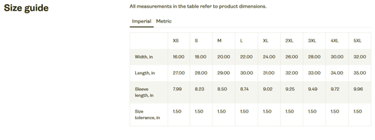 Size Guide - Positivity Prints